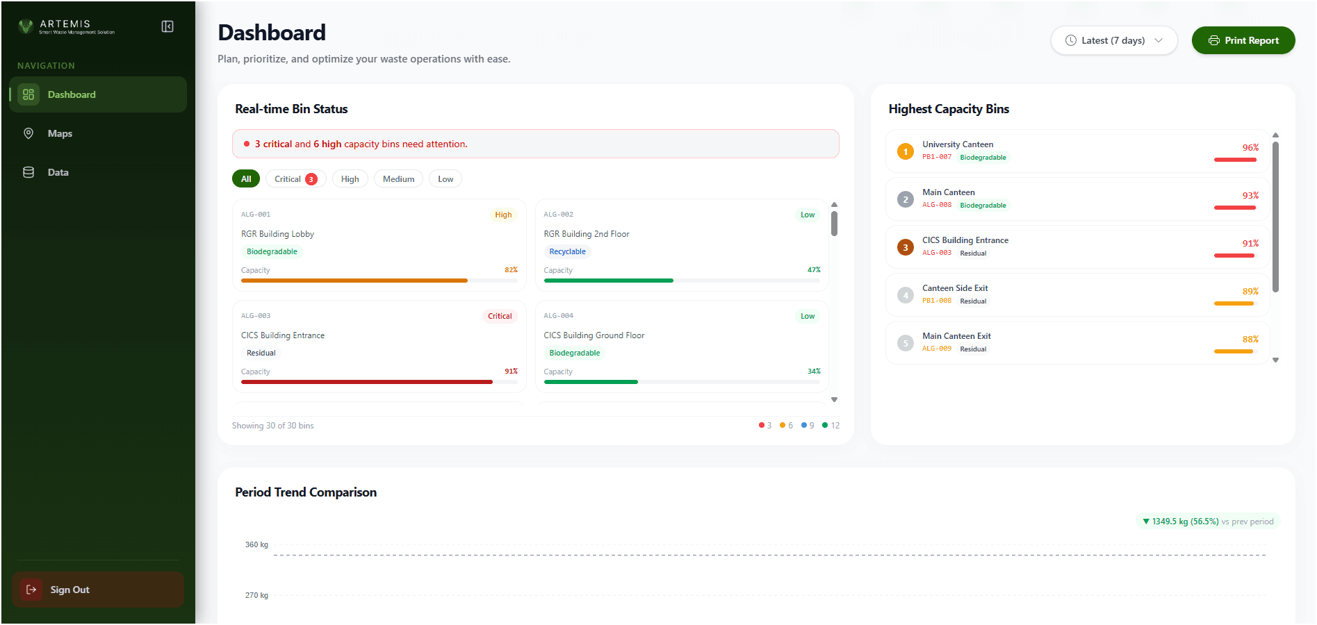 Artemis — Smart Waste Management Platform — Real Solutions PH, Philippines — screenshot 3