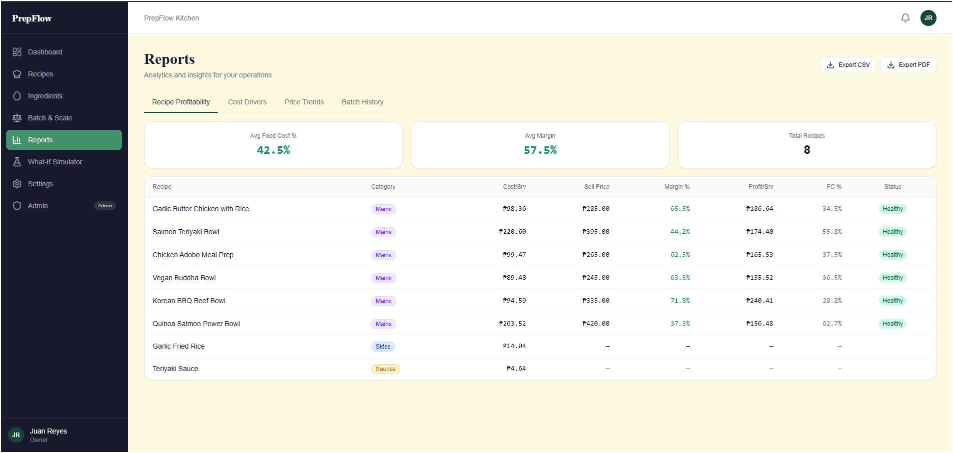 Food Costing System — custom software project by Real Solutions PH, Philippines — screenshot 2