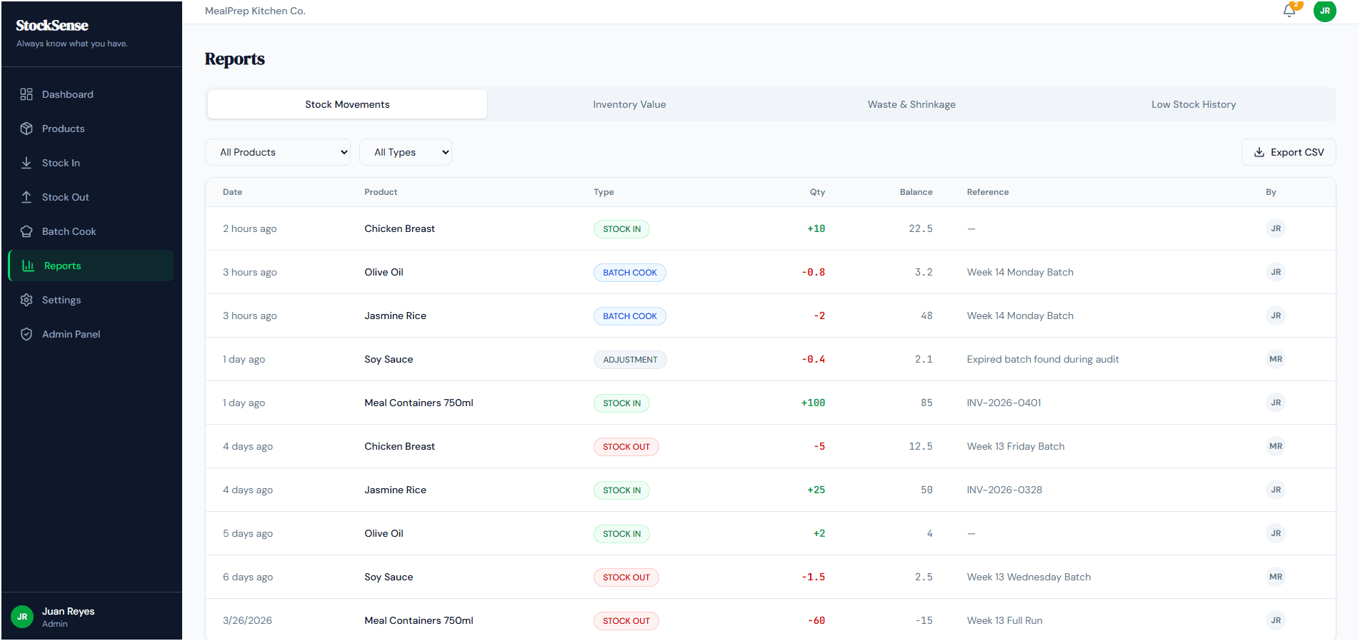 StockSense — Inventory Management System — custom software project by Real Solutions PH, Philippines — screenshot 2